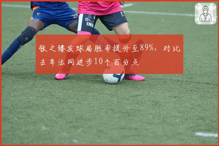 张之臻发球局胜率提升至89%，对比去年法网进步10个百分点